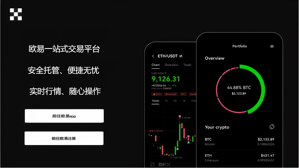 易欧官方入口官网